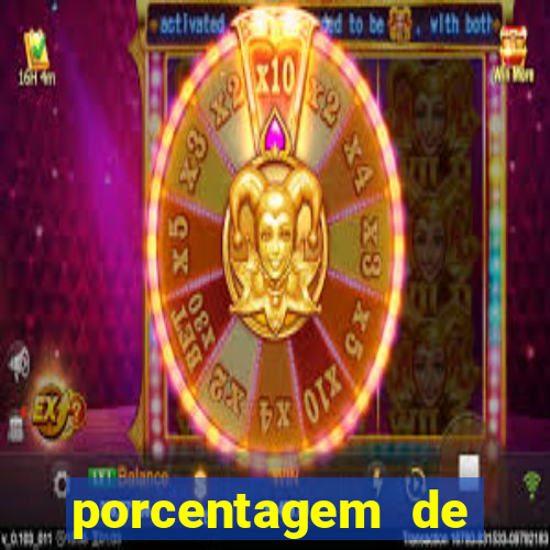 porcentagem de jogos pagantes